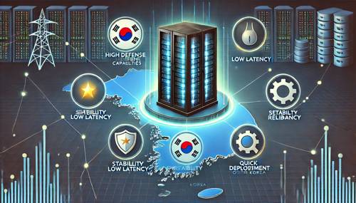 Methods And Techniques For Obtaining Hong Kong Vps Coupons